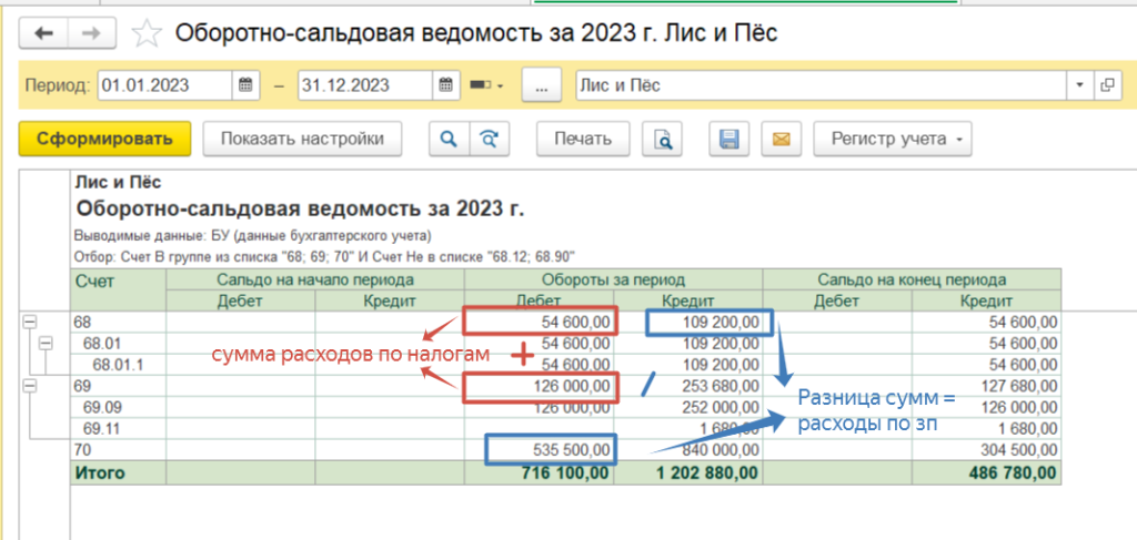 proverka-usn-v-chasti-priznaniya-raskhodov19.png